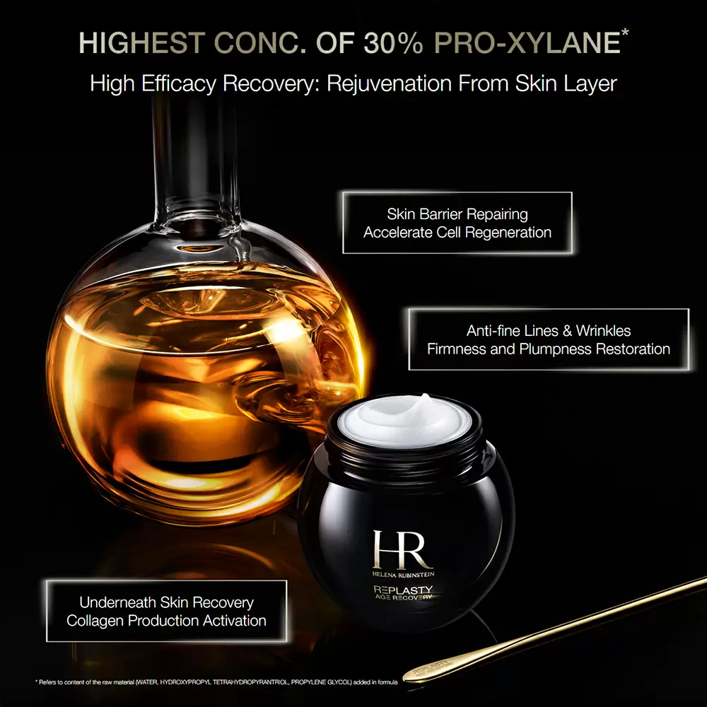 REPLASTY Night Cream